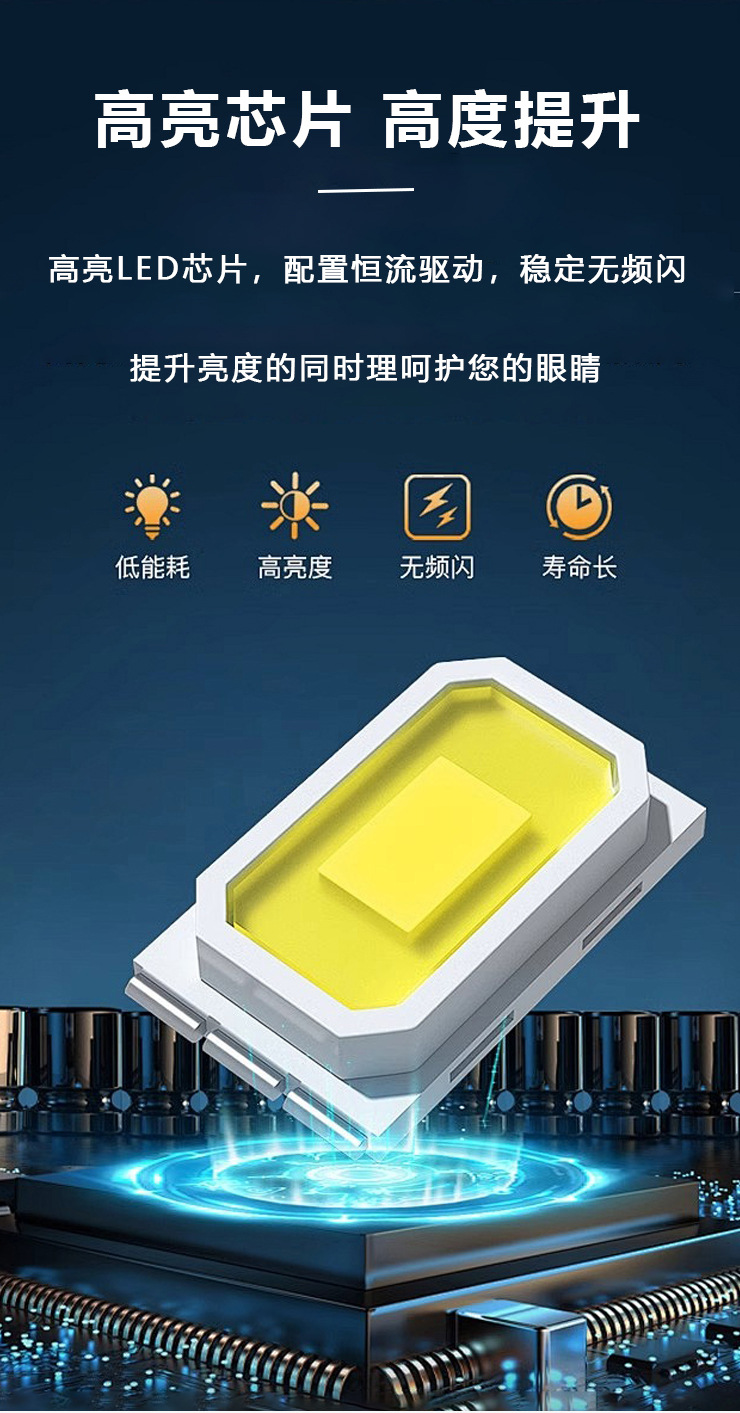 LED-Energiesparlampe extrem hell hochwertige Kugelbirne Glühbirne für gewerbliche und private Beleuchtung E27 Großgewinde direkt vom Hersteller