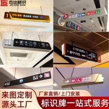 商场吊牌镂空LED灯箱车库悬挂双面指示牌不锈钢广告牌停车导视牌