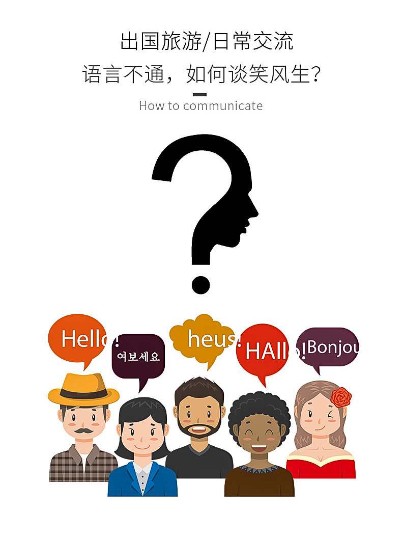 3出国旅游日常交流智能语音翻译棒.jpg