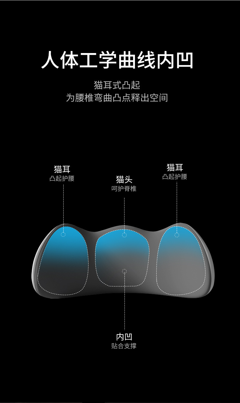 Cross-Border Car Seat Gap Lumbar Support Memory Foam Lumbar Pillow Car Driving Waist Protection Artifact Slow Rebound Lumbar Support Cushion