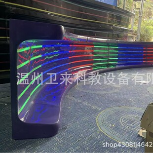 �ԚⱤ��ͯ���@�Θ��O����Ӿ��ˮ�ϻ������Oʩ���ⲣ����p����