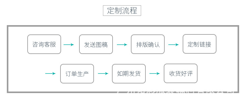 详情页2023.5_11