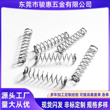 304���P�������s���ɮ����|��С�����͸ߜ����lŤ�ɶ��Ƽӹ�