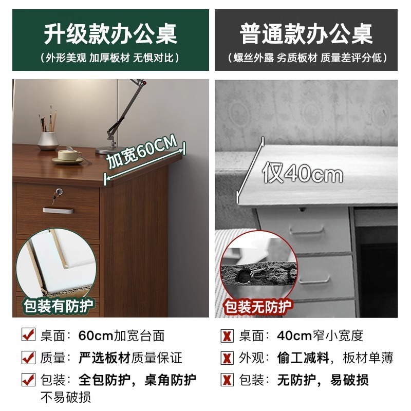 オフィスデスク、家庭用ロック式パソコンデスク、シンプルなテーブル、引き出し付き作業台、デスク、スタッフテーブルと椅子の組み合わせ|undefined