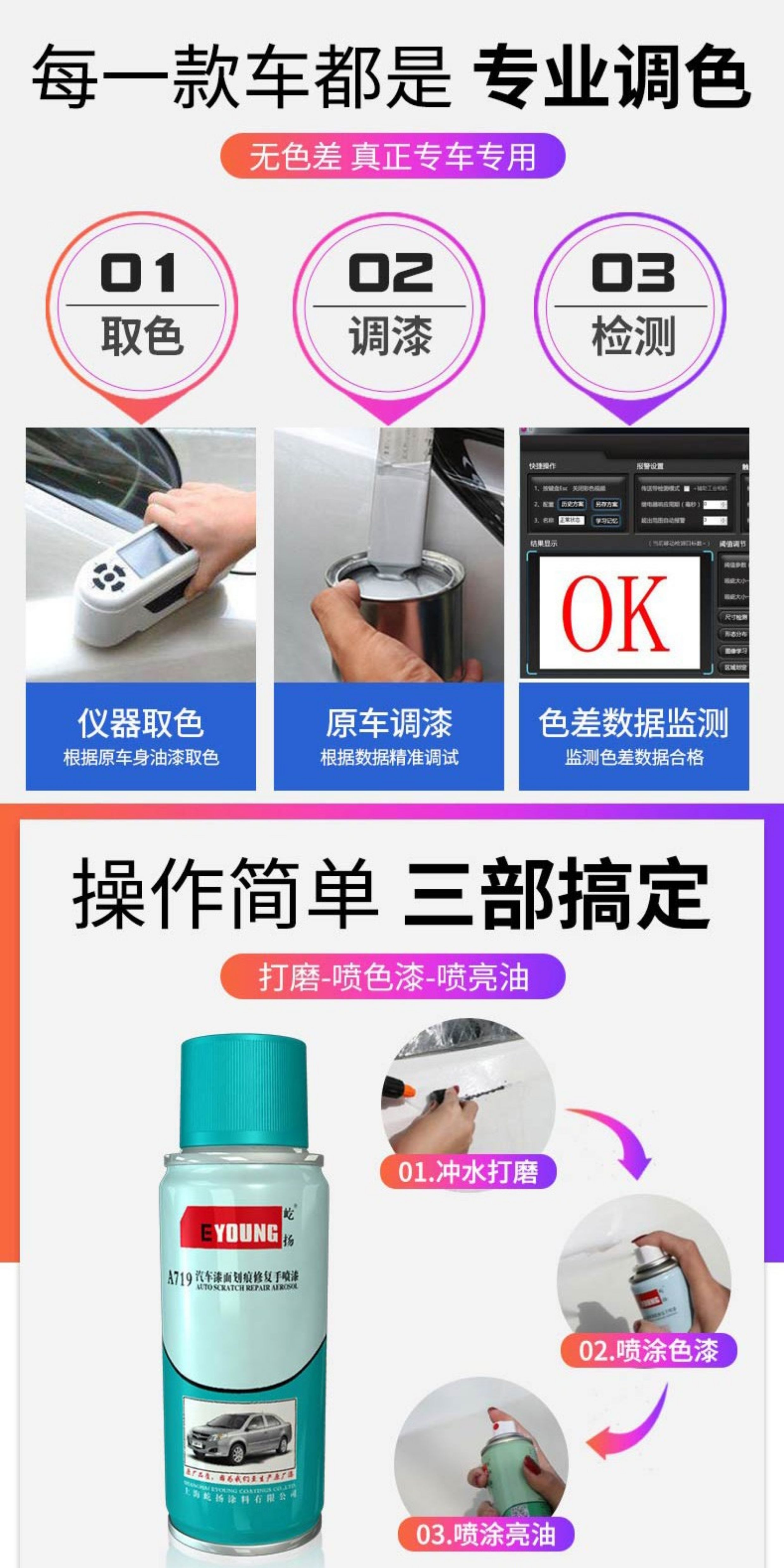 Wuling Rongguang V self-painting bright beige Hongguang V car paint, minibus touch-up pen, clear sky silver