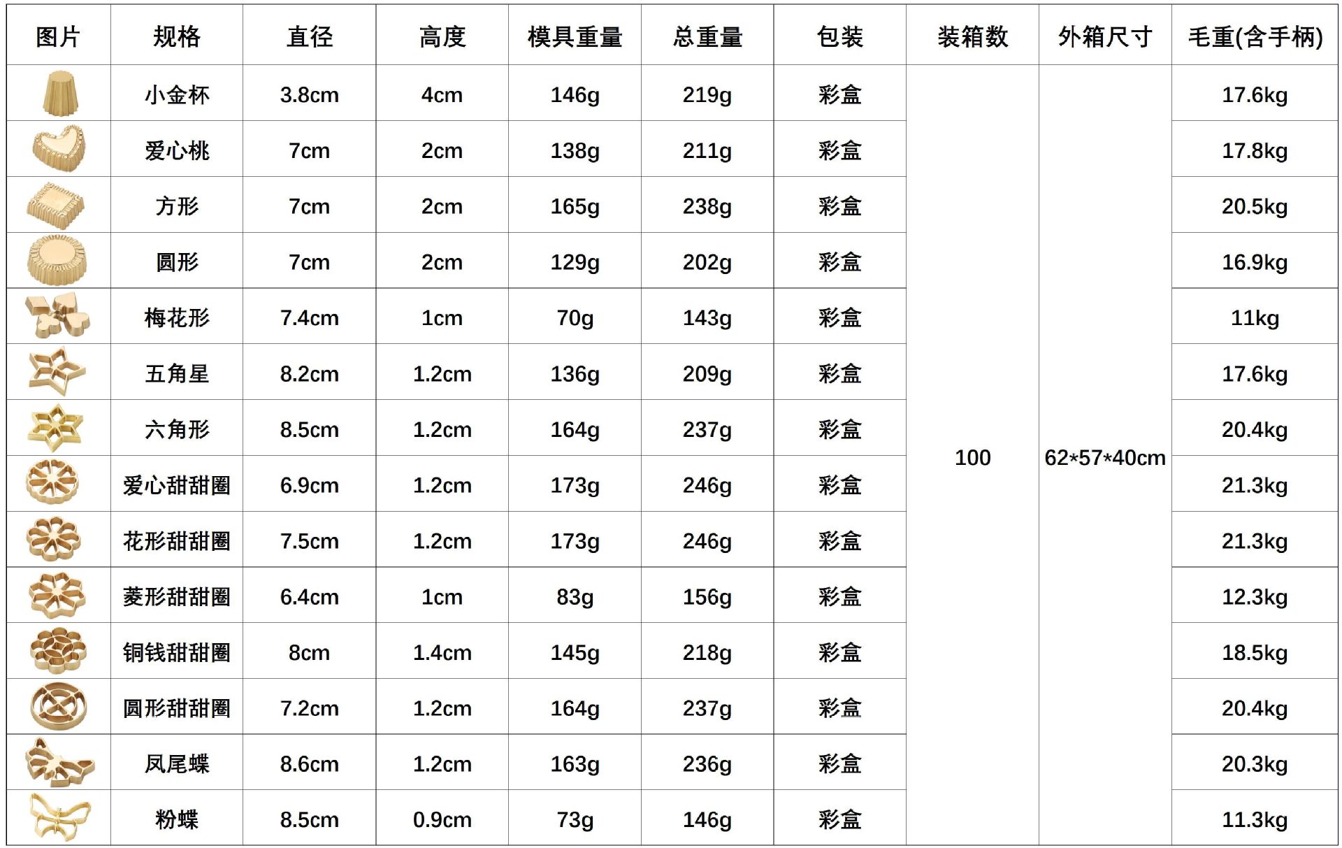 CJ-JS-YZMJ油炸模具3.1.jpg