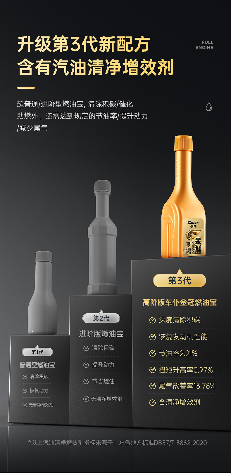 Chefu Flagship Store Official Website Gold Bottle Fuel Treasure Removes Carbon Deposits Pea Fuel Additive Engine Cleaning Agent