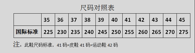 4449848700_1953159458