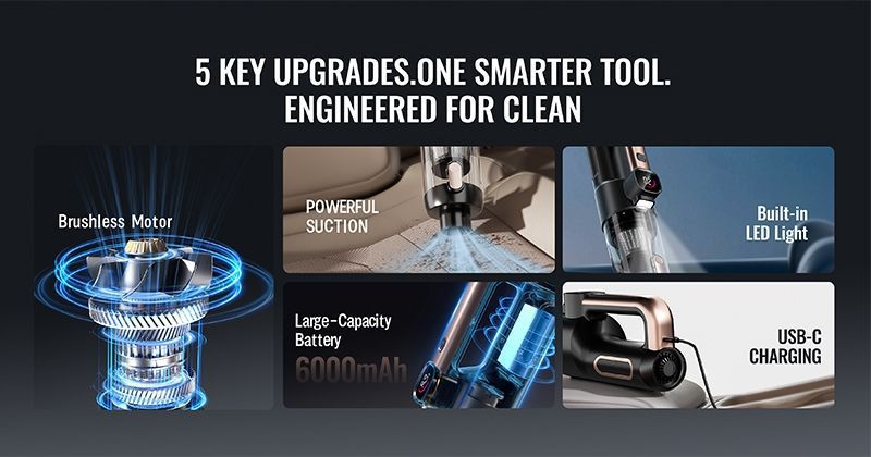Amazon Cordless Car Vacuum Cleaner with High Suction Power 17000Pa, High Power, Convenient Handheld Car Vacuum Cleaner