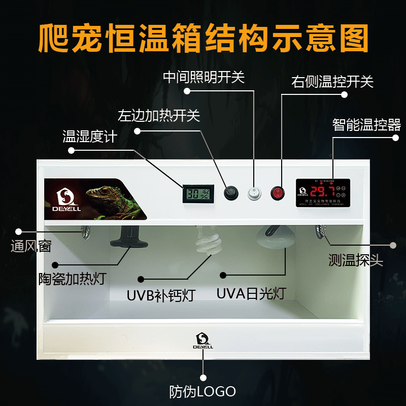 批发爬宠饲养箱pvc芦丁鸡鬃狮蜥蜴保温爬箱寄居蟹刺猬乌龟鹦鹉恒