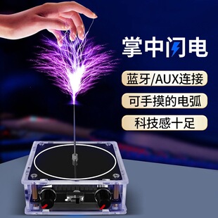 ��˹����Ȧ��������������{������������ű��Ȧ��푳�Ʒ
