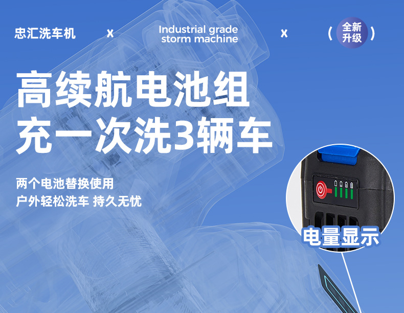Cross-Border New Model Multifunctional Wireless Car Washing Machine, High-Pressure Water Gun, Storm Charging, High-Power Vacuum Cleaner