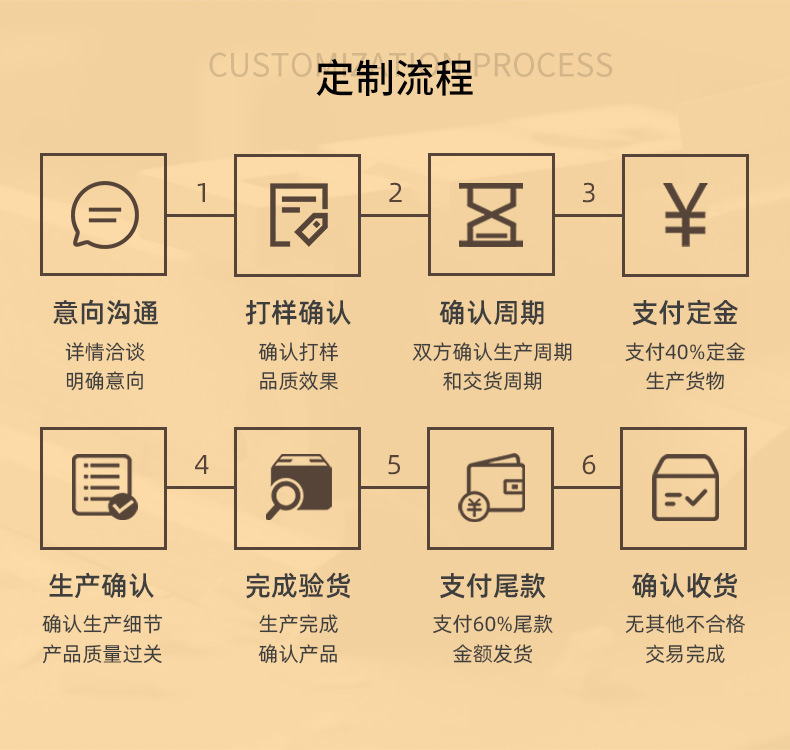 详情_20