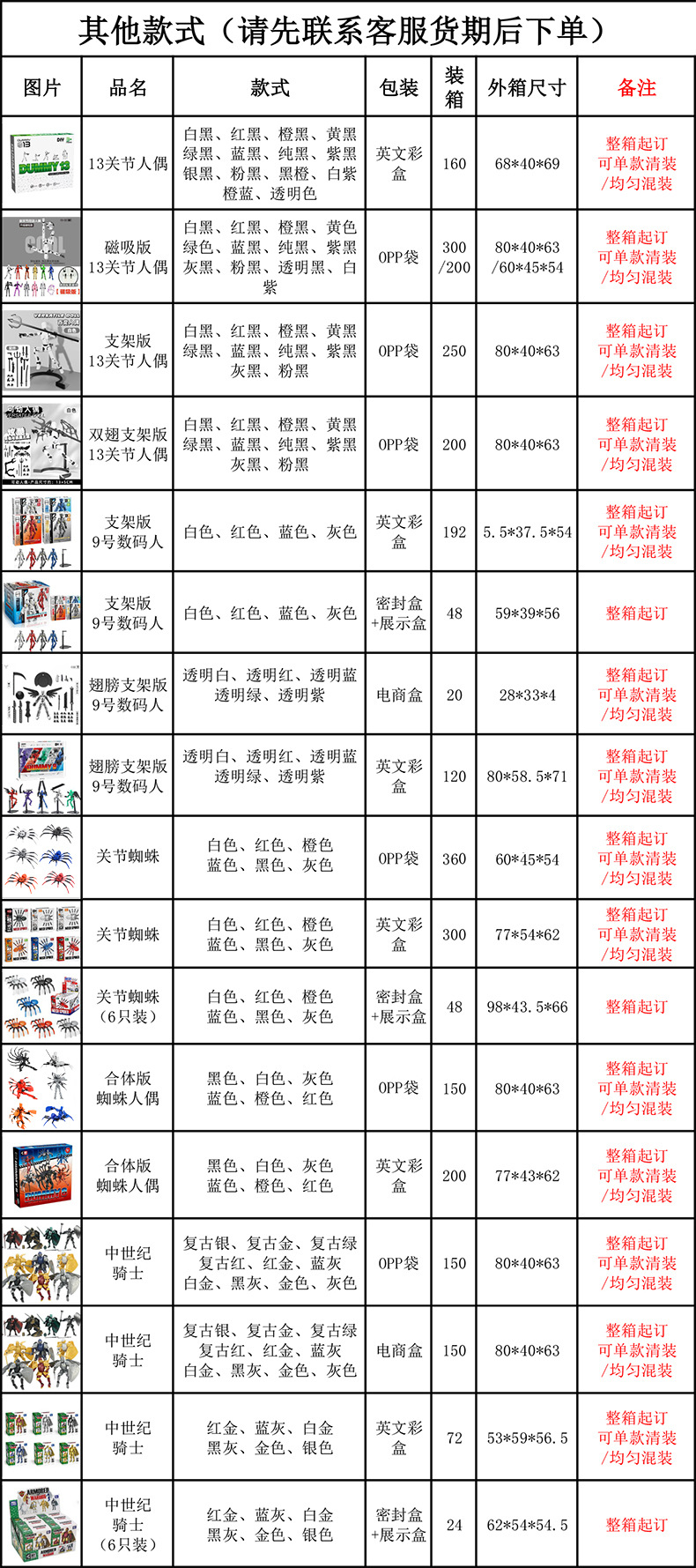 多关节人偶系列