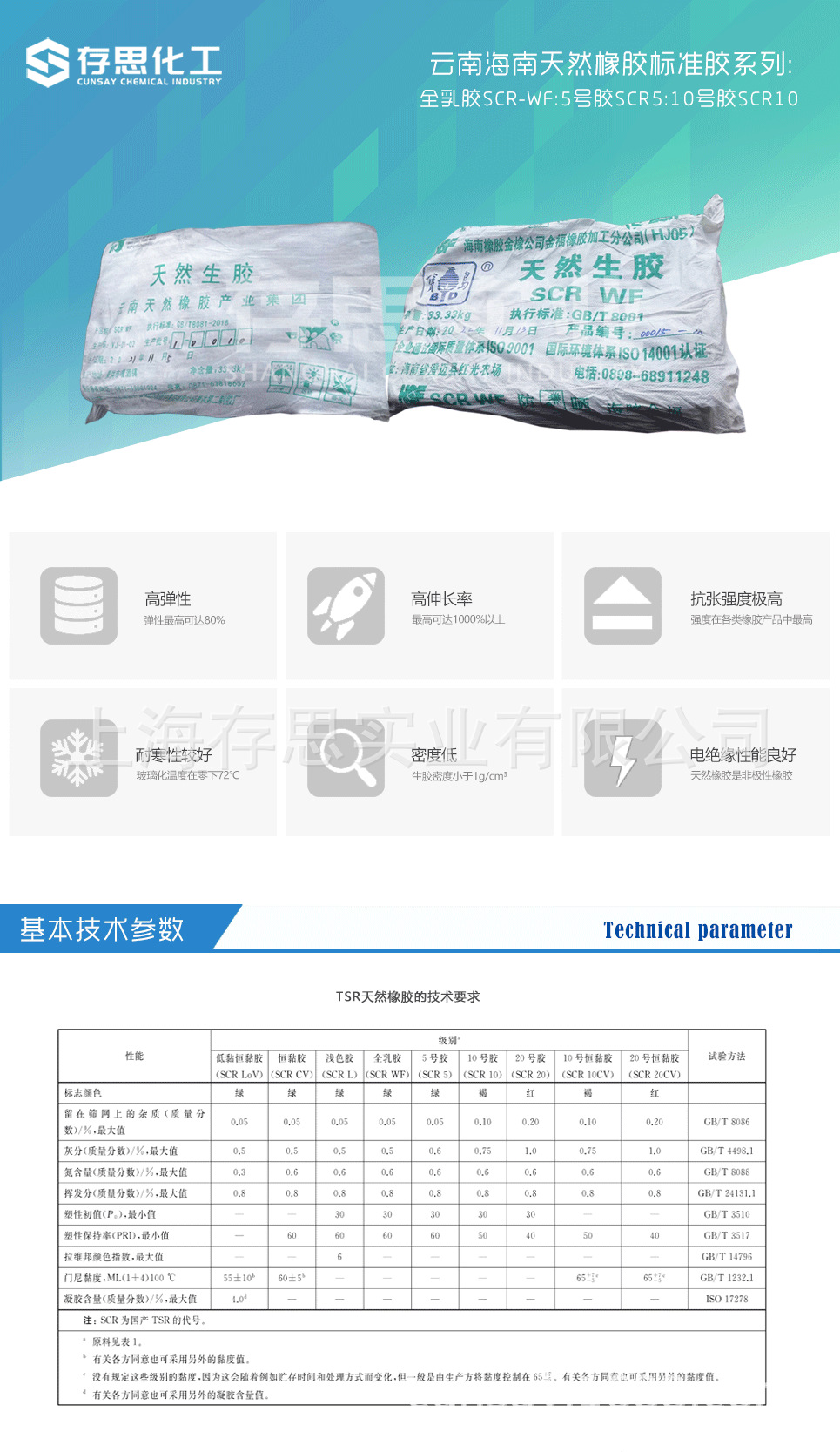 标准橡胶详情页_01