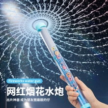 �W�tͬ���̖����ˮ��360�Ȟ�ˮ��ͯ�����ˮ����ʽˮ��ɳ�����