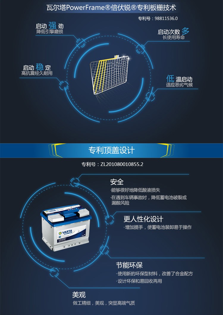 Valta Battery 6-Qw-120Ah Agricultural Machinery, Passenger Car, Truck, Excavator 12V120Ah Forklift Starting Battery
