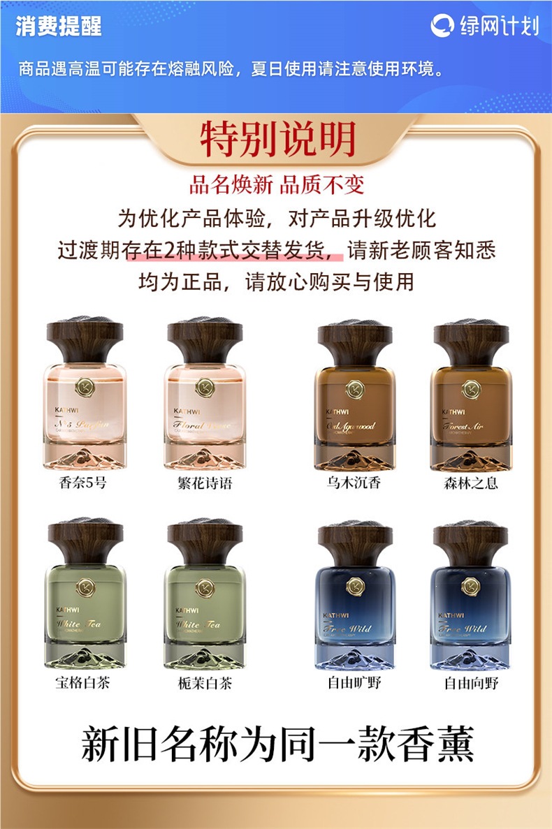 Kejingwei Guanshan Car Perfume 2026 New Model Car Interior Fragrance for Car and Home Dual Use Long-Lasting Scent to Eliminate Odors