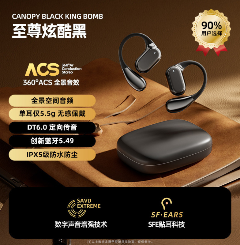 跨境新款Q11耳挂式超长续航数显降噪通话运动蓝牙耳机5.4|undefined
