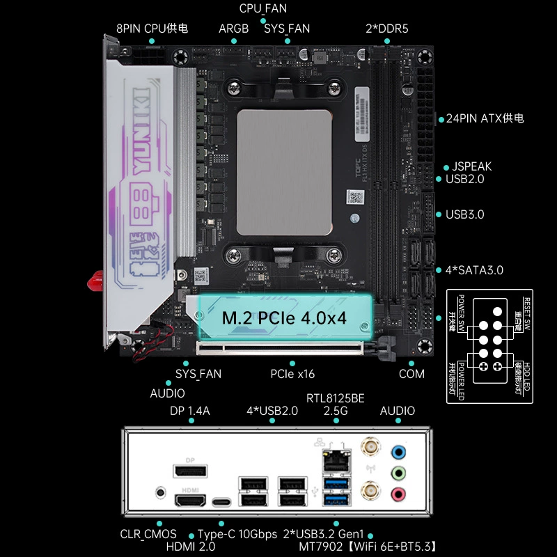Материнская плата, комплект для ноутбука, для офиса, процессор AMD Ryzen R7, модель R9 7945