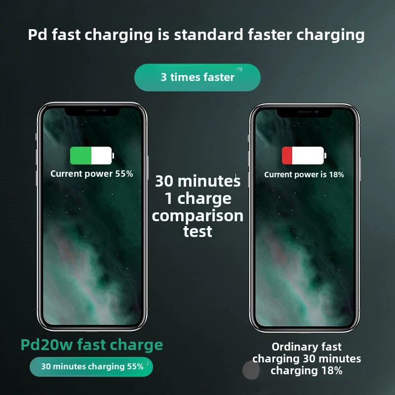 Яблоко, iPhone15, совместимый мобильный телефон, зарядное устройство, быстрая зарядка 20Вт, 14, (торговля через границу), оптом