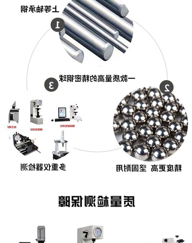 Stainless steel balls Solid punched and tapped threaded steel balls*/*/* Metric nut balls