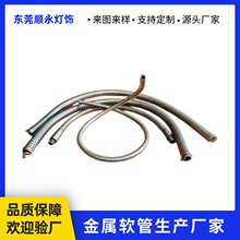 �S��ֱ�Nȫ���P�ܛ�� ���P��Z�i�� �z���^�f���Z�i��