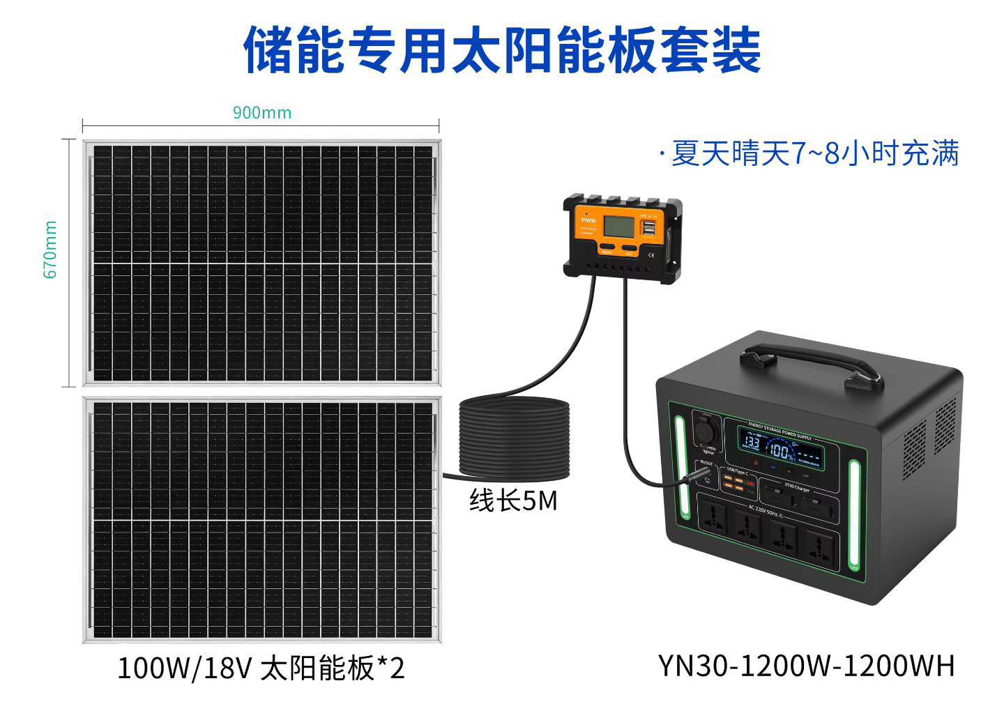 Fuente de alimentación de almacenamiento de energía móvil al aire libre de gran tamaño 1200W / 1.2 grados eléctricos para RV picnic fuente de alimentación de batería