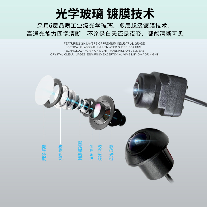 360 Panoramic Camera, Vehicle-Mounted High-Definition Night Vision Camera, Ultra-High-Definition Ahd1080P Wide Dynamic Range Driving Record Camera