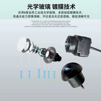 Vehicle camera: High-Definition Night Vision Camera