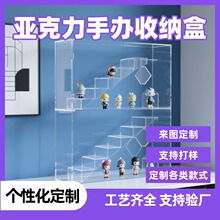 labubu积木款盲盒展示架拉布布坐坐公仔搪胶娃娃亚克力收纳盒定制