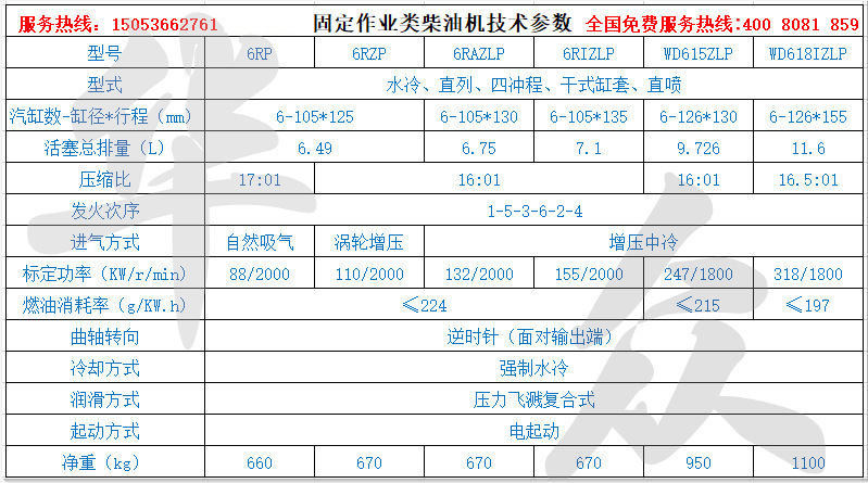 WeChat Picture_20190322094839.png