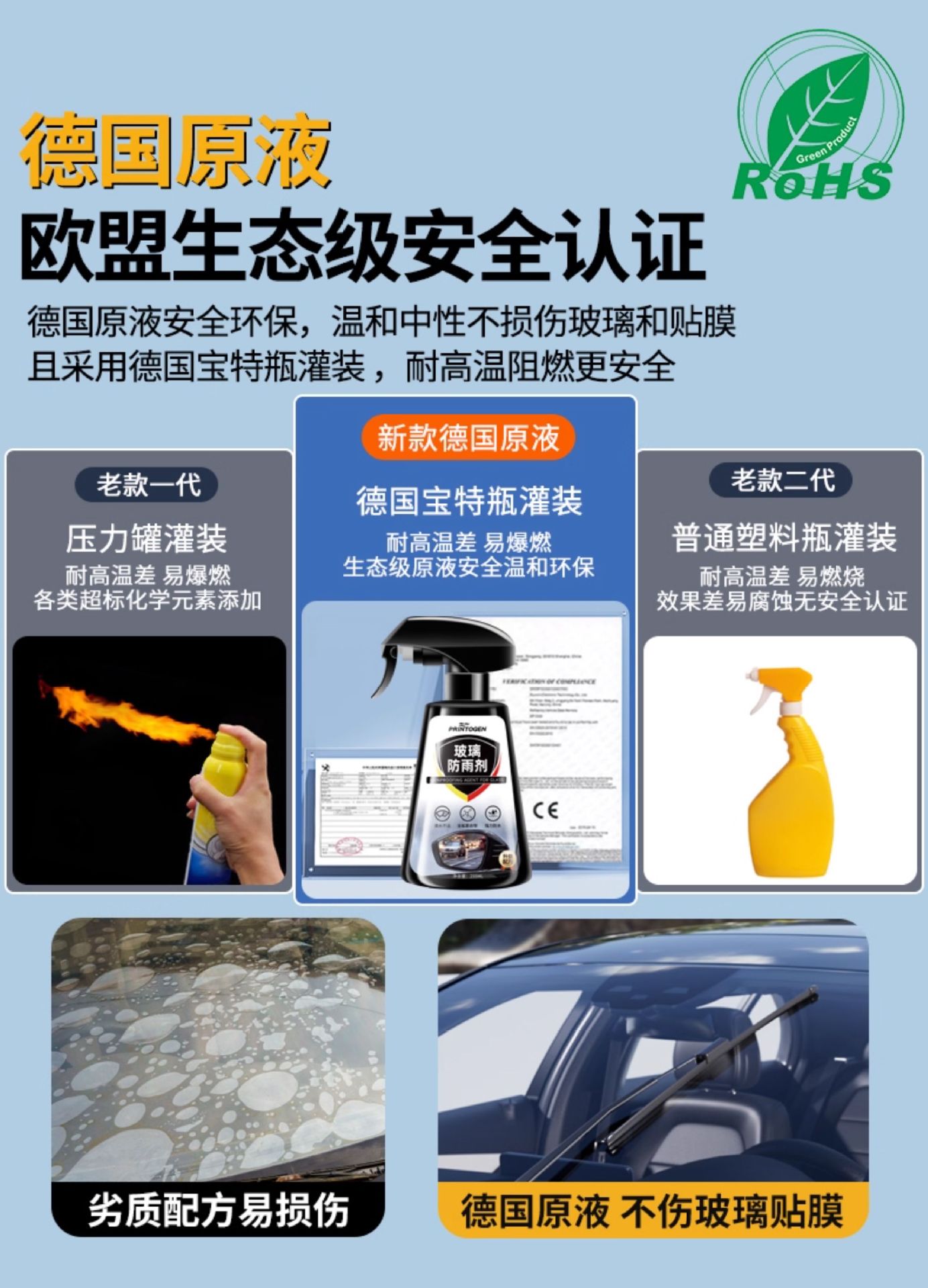 Rearview Mirror Car Rainproof Spray Anti-Fog Agent Rainy Day Waterproof Car Window Glass Oil Film Removal Spray Artifact