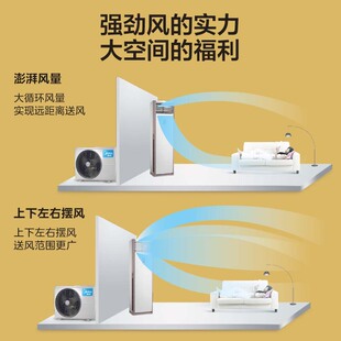 mei�� RFD-120LW/BSDN8Y-PA401(B3)A 5ƥ��ʽ���{���Ù��C׃�l��