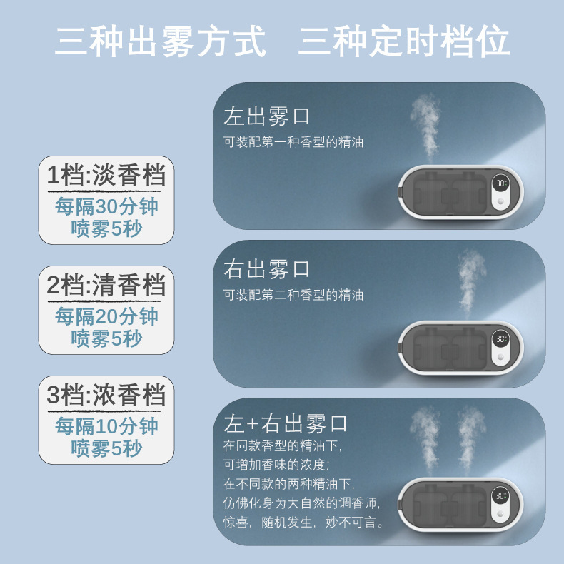 新型双噴ホテル自動スプレートイレ消臭アロママシン家庭用壁掛け人体誘導アロママシン|undefined