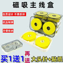 ��~�����д��S���M�ռ{���~��Ȧ���Ӵ��S������ˤħ�g�к�