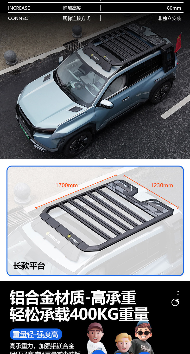 Suitable for Fang Cheng Bao Ti3 Outdoor Camping Car Roof Expansion Explorer Roof Luggage Rack Canopy Side Tent