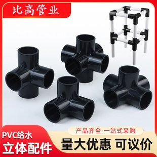 pvc���^20���w��ͨ25���w��ͨ��ͨ32�������Ь��ֱ�Ǽ��ӽoˮ��