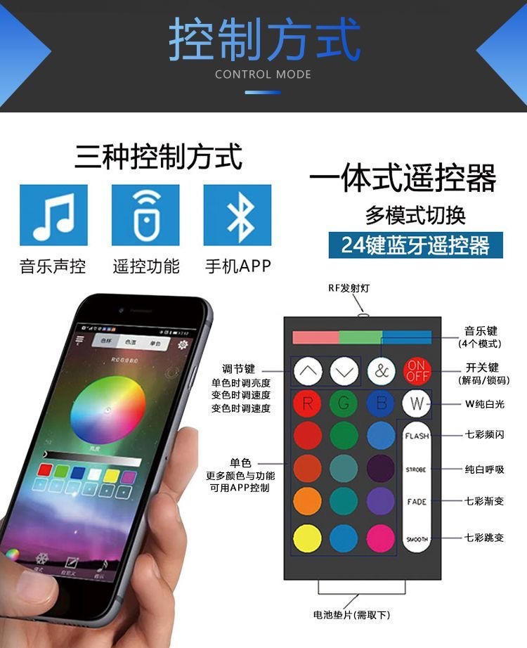 Flashing RGBW starry sky car sound-controlled fiber optic lights, remote control, mobile app control, car music starry sky modification