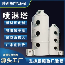 风管;废气处理设备;调节阀