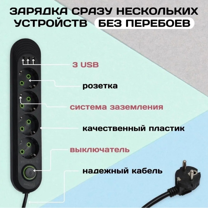 Larga barra europea con conector USB europeo de cable de extensión de alimentación enchufe de línea de alimentación de exportación transfronteriza placa de enchufe explosiva