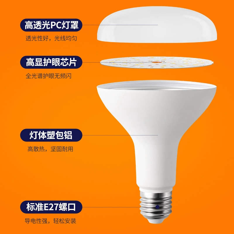LED энергосберегающая лампа, энергосберегающая лампа с резьбовым патроном, защита глаз, оптом