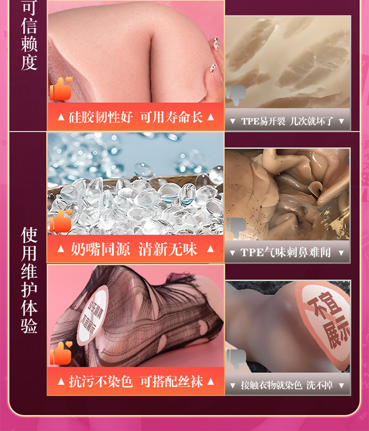 Jiuai Portable Manual Masturbator in Liquid Silicone, Skin Tone, Adult Male Pleasure Device — detail image 9