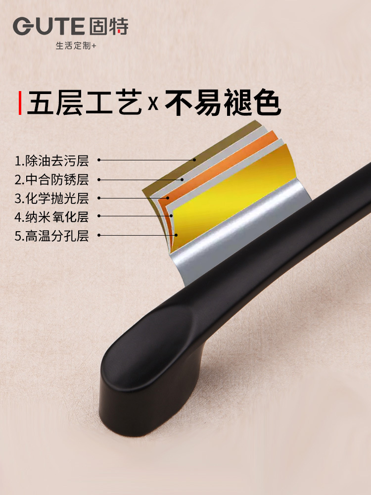 OD59批發櫥櫃抽屜拉手美式黑色衣櫃門把手現代簡約柜子歐式單粒拉