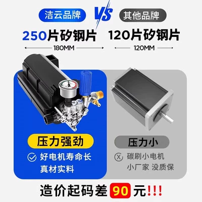 Car washing machine High-Pressure High-Power Cleaning Machine Supercharged - real-materials-the-water-pressure-is-less-than-that-of-car-wash-machines-from-slot-friendly-merchants-in-the-same-price-range-full-refund