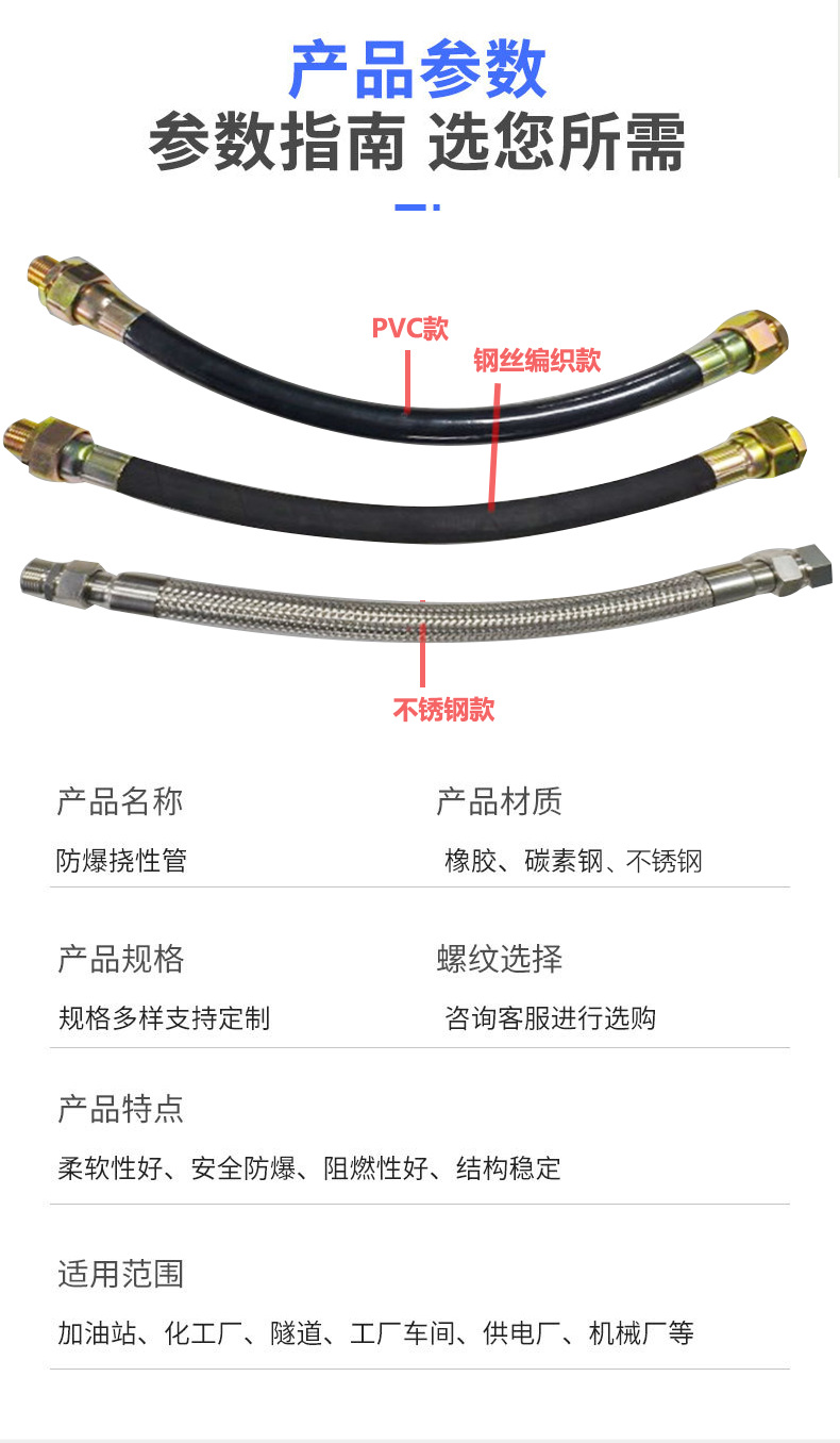 PVC防爆管详情_09.png