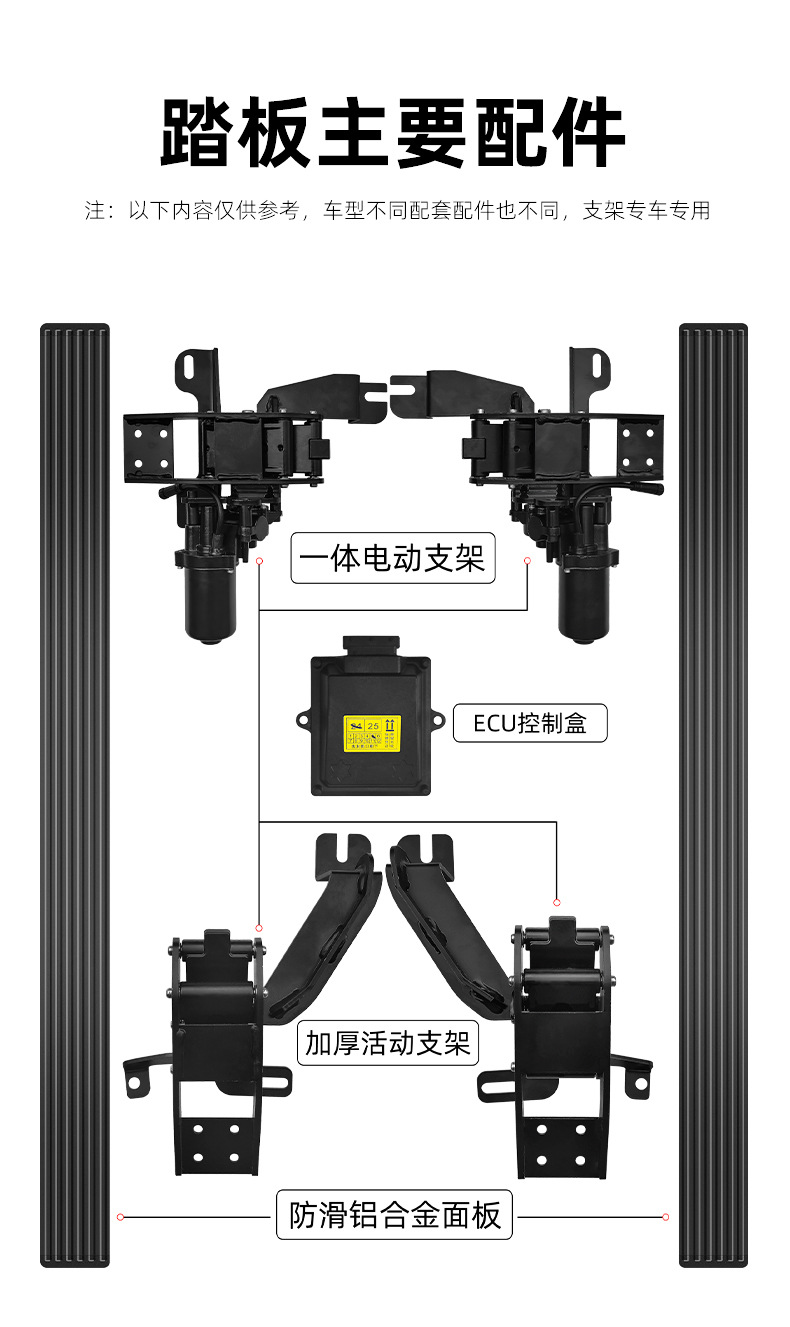 Road/Tiger Defender Electric Pedal Range Rover Discovery Exercise Xingmai Aurora L Car Pedal Modified Smart Welcome