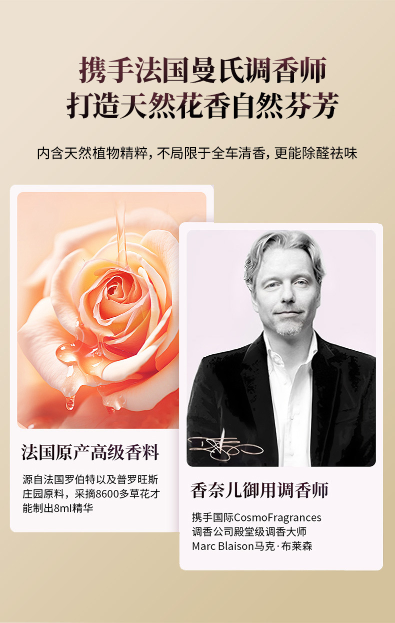 Gardenia Car Fragrance, High-End Perfume, Long-Lasting Fragrance in the Car, High-End Fragrance Freshener for Men and Women
