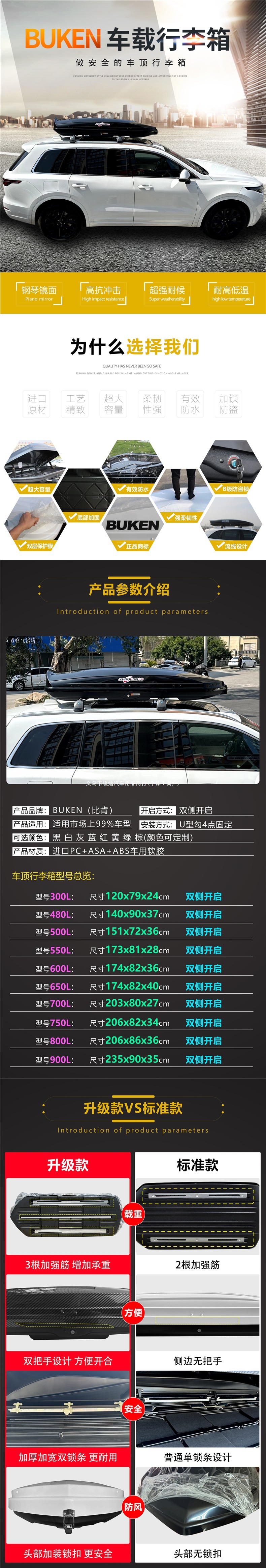 BYD Yuan, Song MAX, BYD S6, S7, Tang II, Tang DM car travel roof luggage accessories