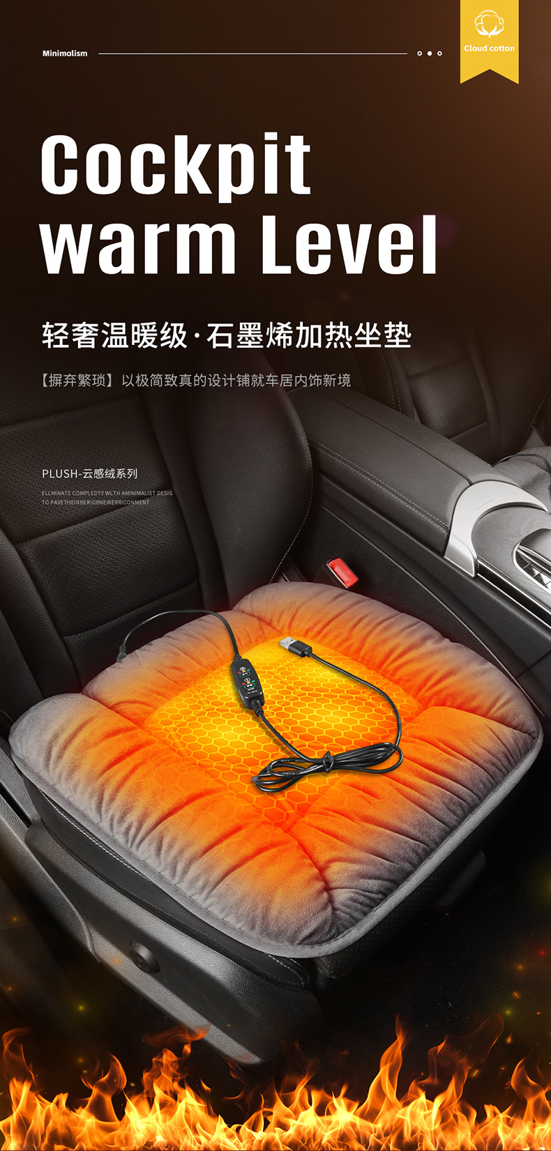 Graphene Car Heated Seat Cushion, Warm Car Home Universal Single-Piece Butt Cushion, USB Interface Electric Heated Seat Cushion